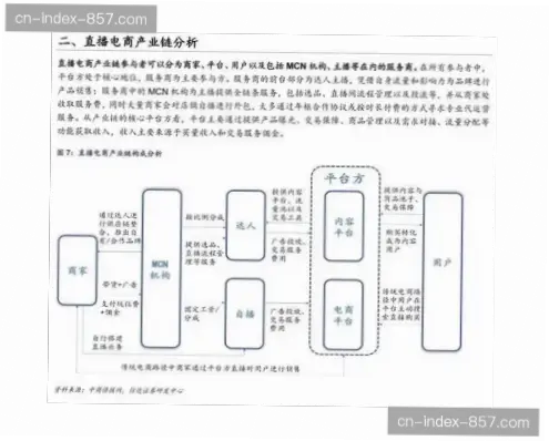 如何用数据掌控857赛事直播的每一秒？