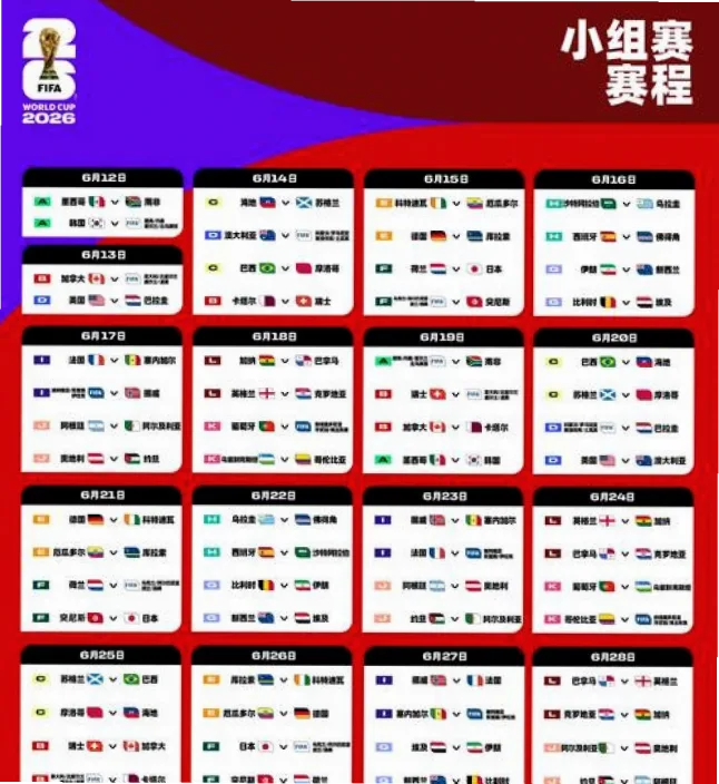 世界杯历史黄牌最多 示意图