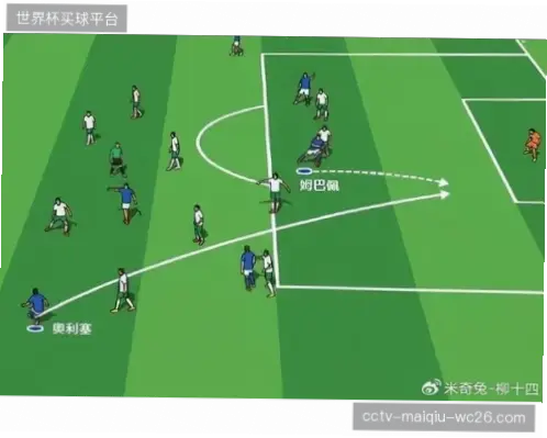 球队战术成熟后，如何让进攻选择更理智？