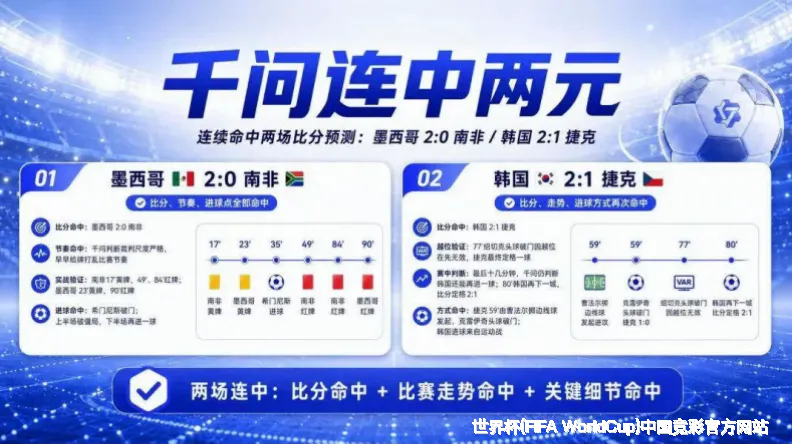 预测模型与算法
